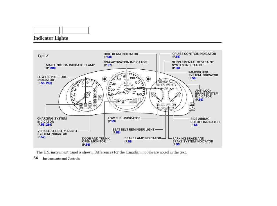 Indicator lights | Acura 2002 CL - Owner's Manual User Manual | Page 57 / 335