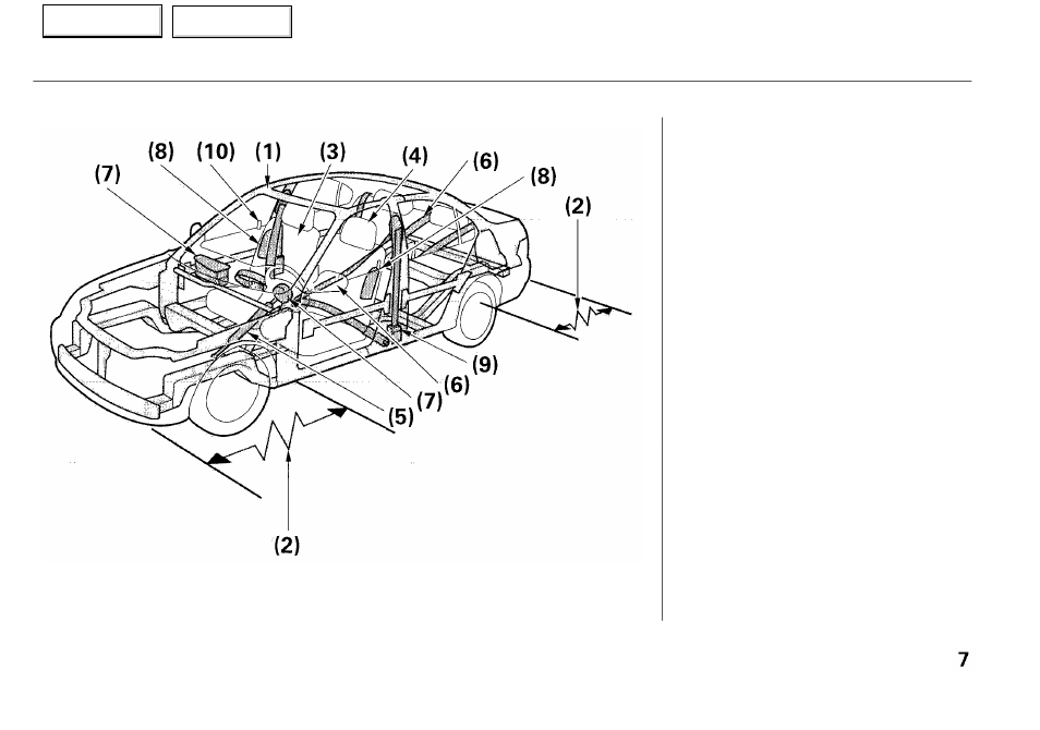 Your car's safety features | Acura 2001 RL - Owner's Manual User Manual | Page 10 / 333