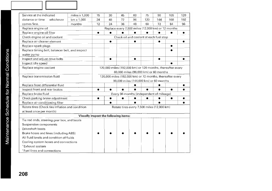 Acura 2001 RL - Owner's Manual User Manual | Page 211 / 333