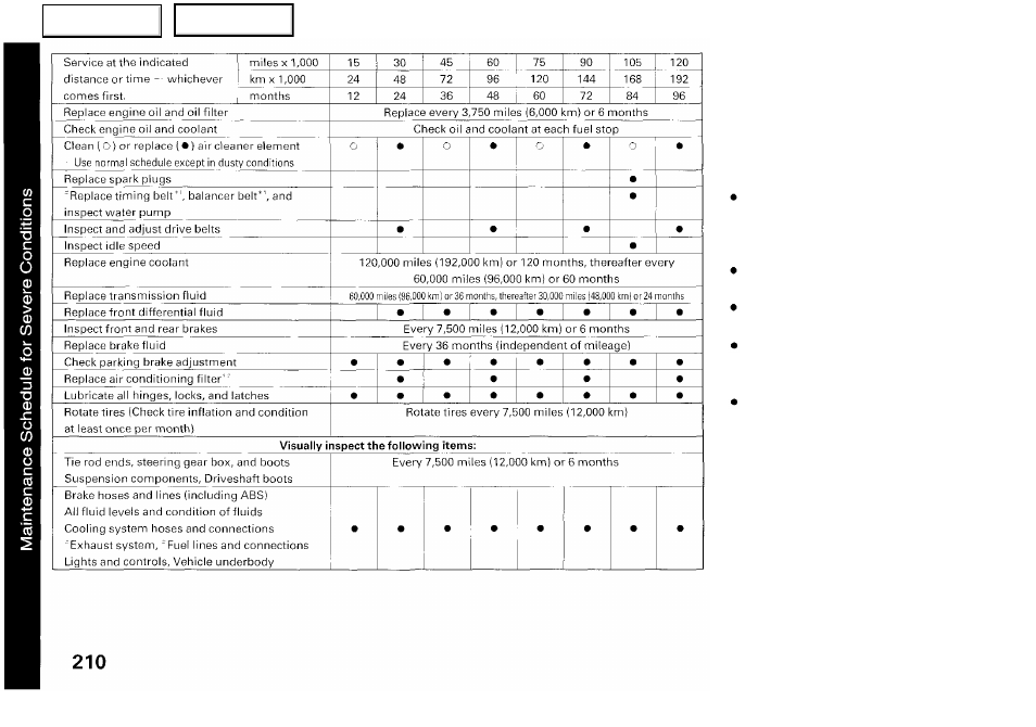 Acura 2001 RL - Owner's Manual User Manual | Page 213 / 333