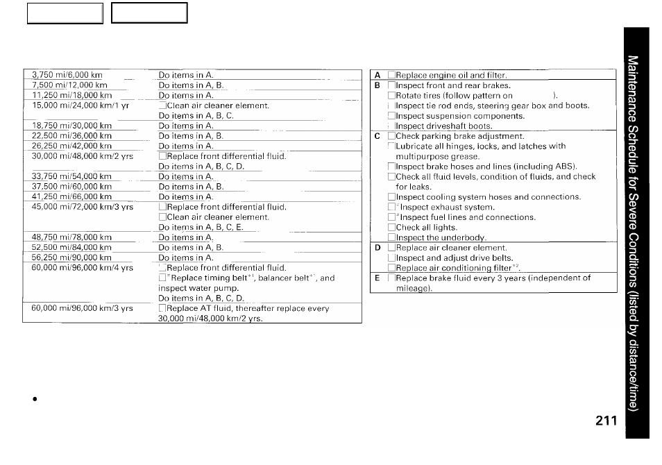 Acura 2001 RL - Owner's Manual User Manual | Page 214 / 333