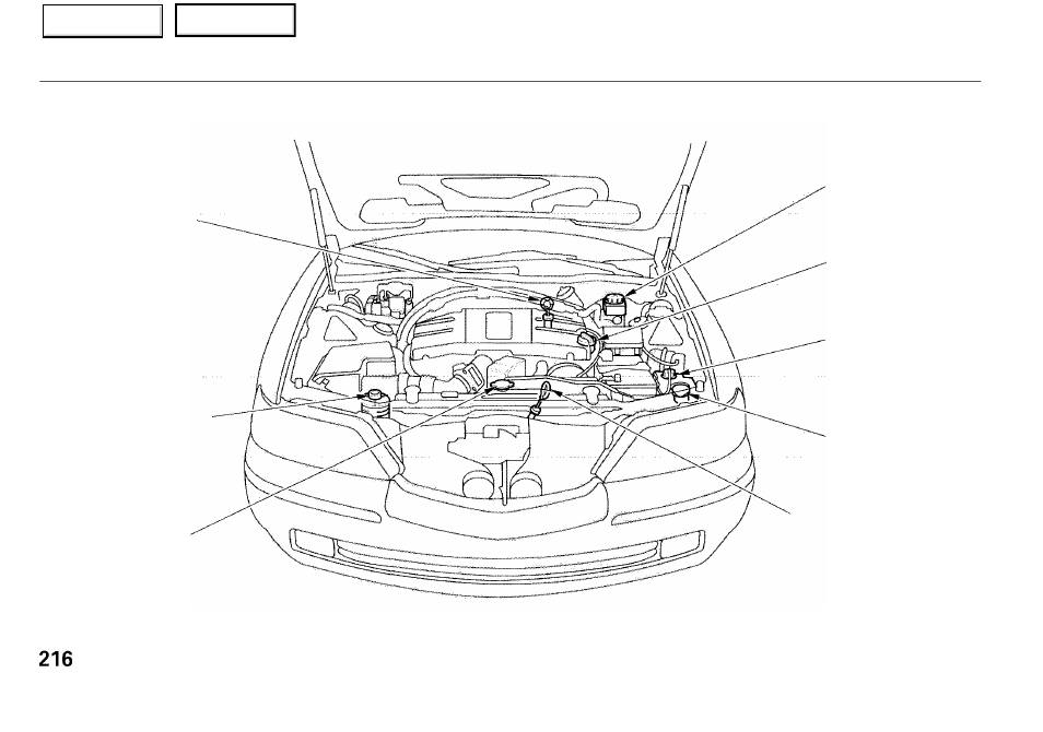 Fluid locations | Acura 2001 RL - Owner's Manual User Manual | Page 219 / 333