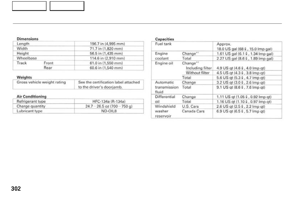 Specifications | Acura 2001 RL - Owner's Manual User Manual | Page 305 / 333