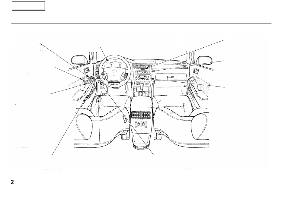 Your car at a glance | Acura 2001 RL - Owner's Manual User Manual | Page 5 / 333