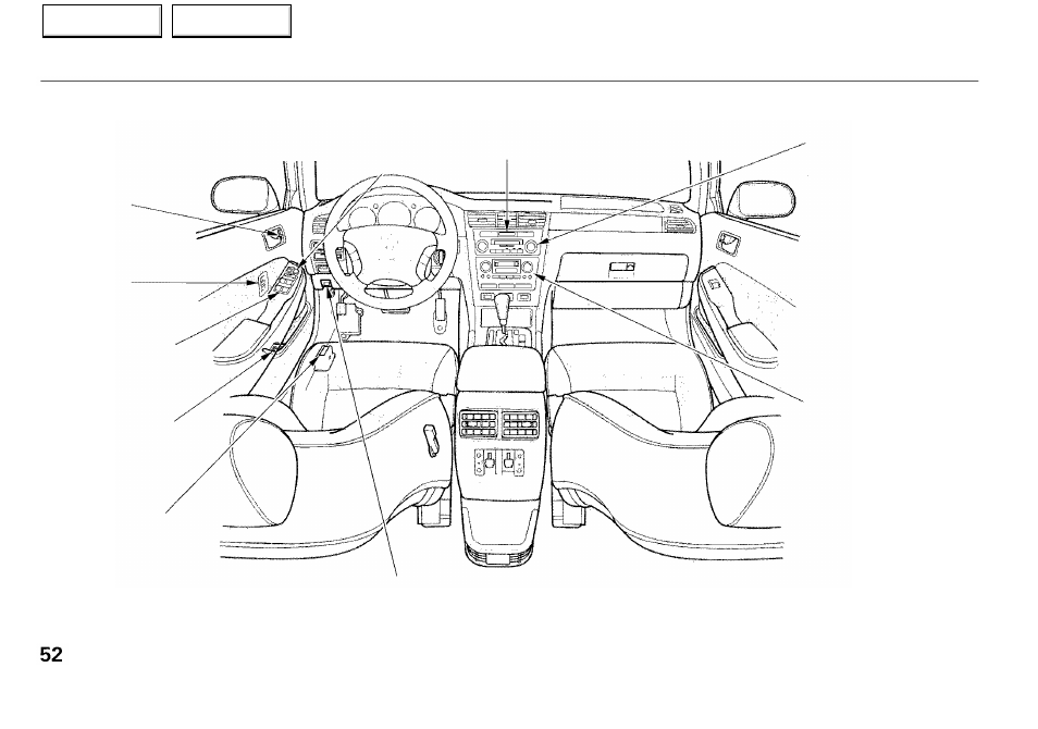 Control locations | Acura 2001 RL - Owner's Manual User Manual | Page 55 / 333