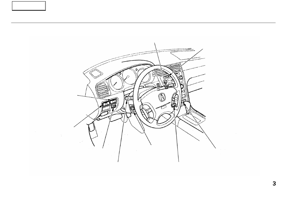 Your car at a glance | Acura 2001 RL - Owner's Manual User Manual | Page 6 / 333
