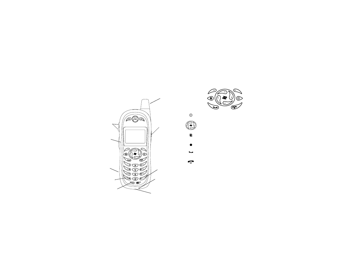 Getting started | Boost Mobile I215 User Manual | Page 10 / 117