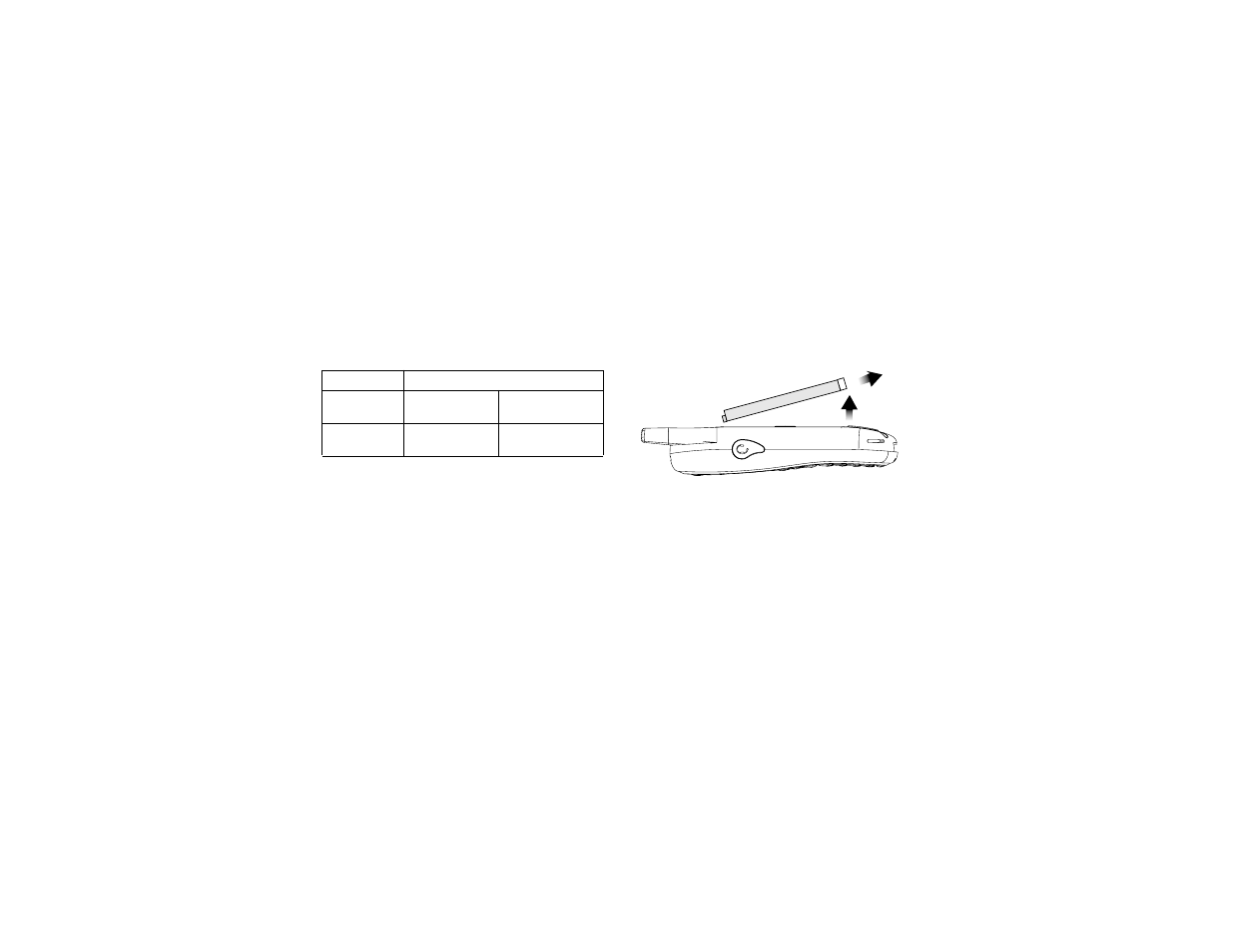 Charging times, Removing the battery, Battery use and maintenance | Boost Mobile I215 User Manual | Page 14 / 117