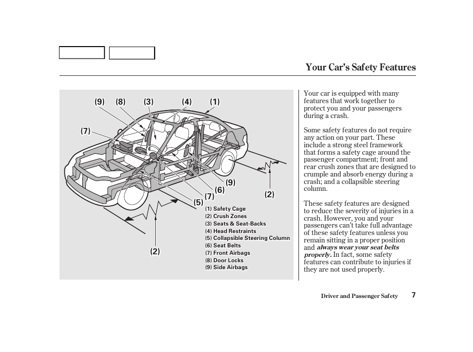 Your car’s safety features | Acura 2001 TL - Owner's Manual User Manual | Page 10 / 319