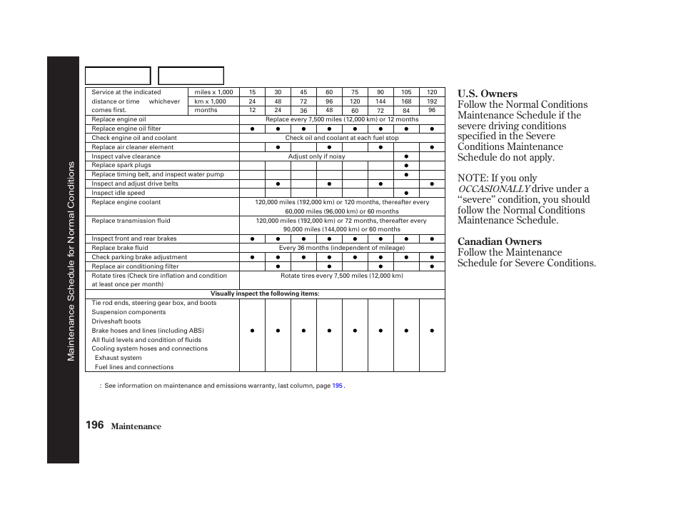 U.s. owners canadian owners, Occasionally | Acura 2001 TL - Owner's Manual User Manual | Page 199 / 319