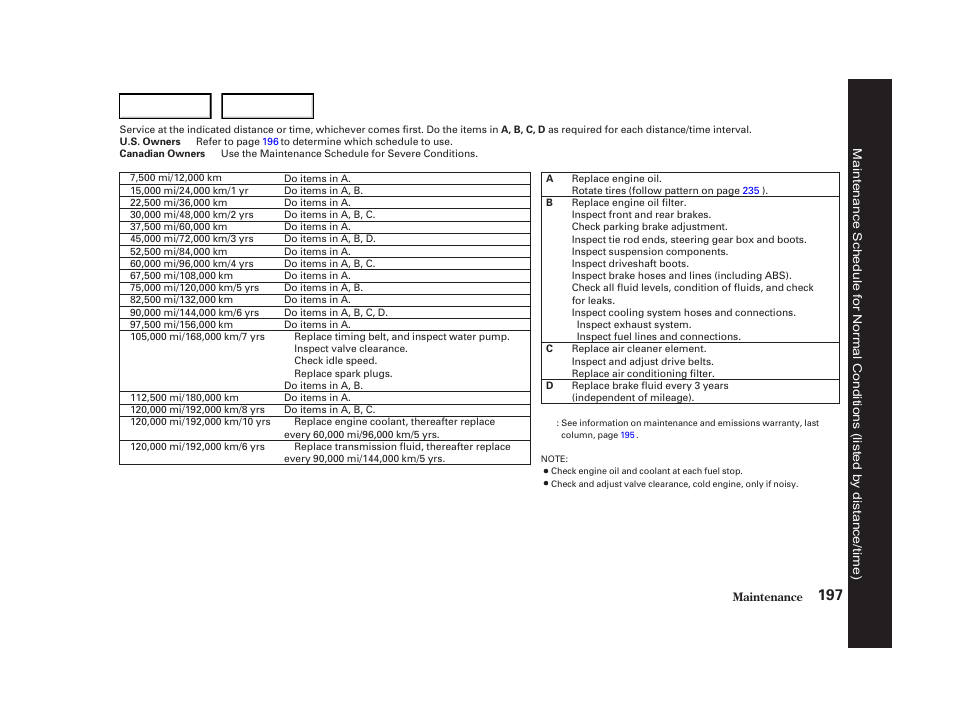 Acura 2001 TL - Owner's Manual User Manual | Page 200 / 319