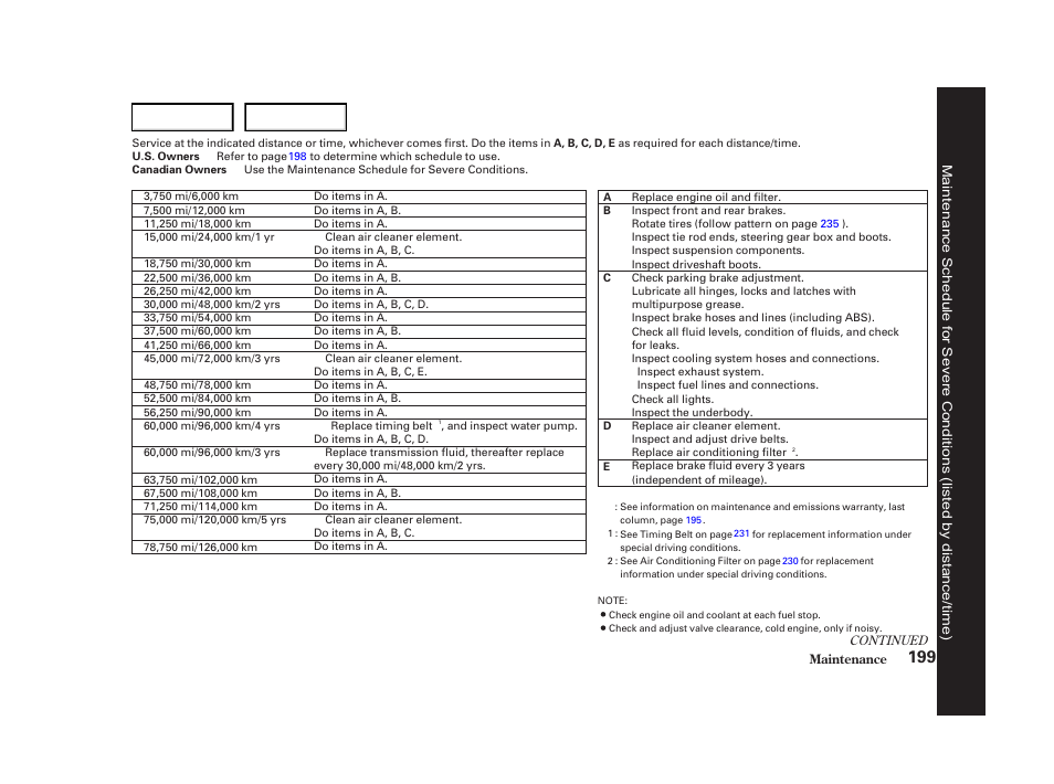 Acura 2001 TL - Owner's Manual User Manual | Page 202 / 319