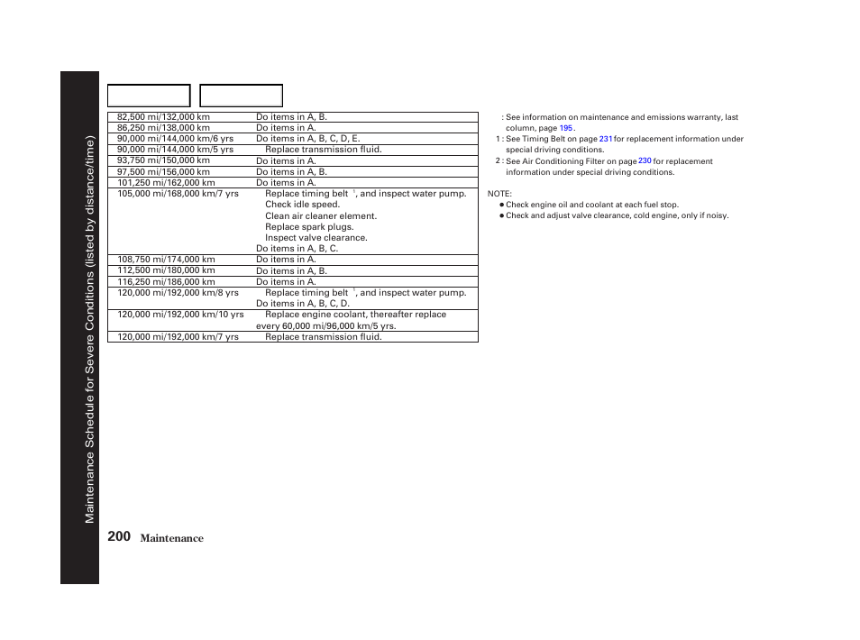 Acura 2001 TL - Owner's Manual User Manual | Page 203 / 319