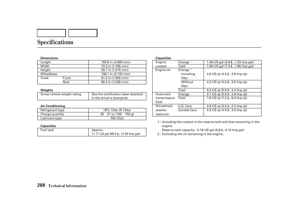 Specifications | Acura 2001 TL - Owner's Manual User Manual | Page 291 / 319