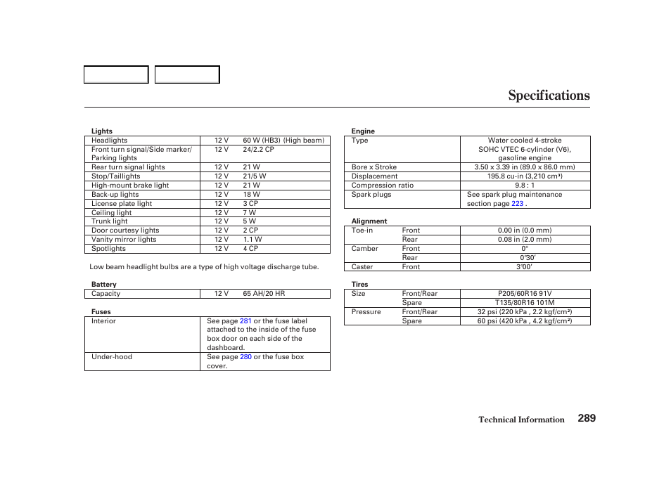 Specifications | Acura 2001 TL - Owner's Manual User Manual | Page 292 / 319