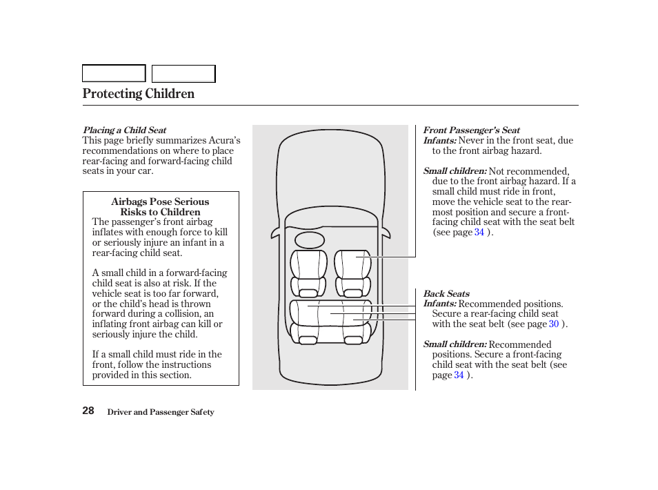 Protecting children | Acura 2001 TL - Owner's Manual User Manual | Page 31 / 319