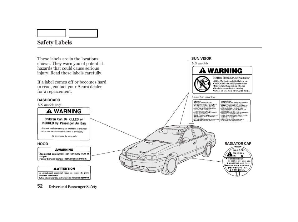 Safety labels | Acura 2001 TL - Owner's Manual User Manual | Page 55 / 319