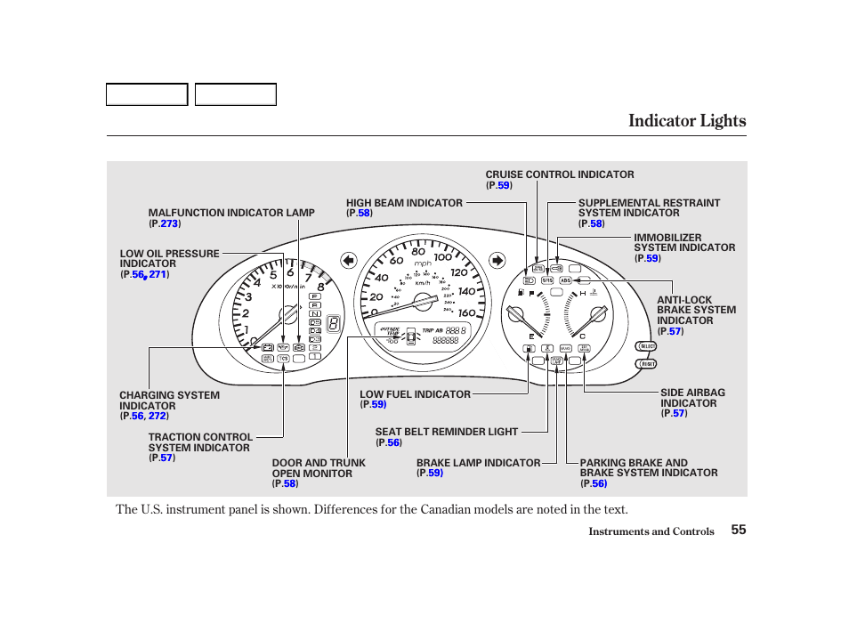 Indicator lights | Acura 2001 TL - Owner's Manual User Manual | Page 58 / 319