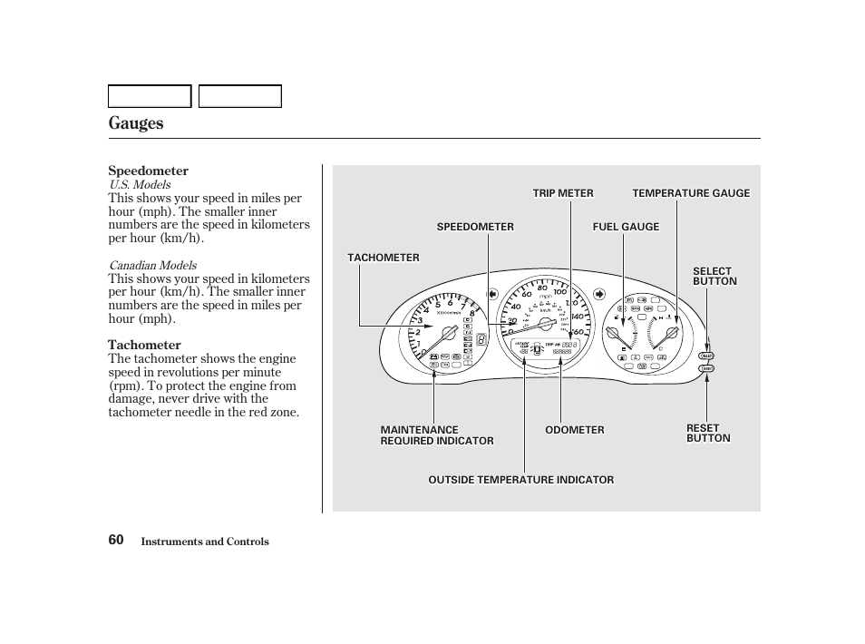 Gauges | Acura 2001 TL - Owner's Manual User Manual | Page 63 / 319