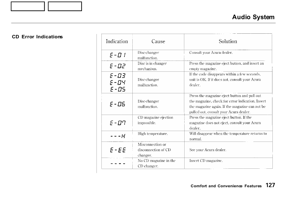 Audio system | Acura 2001 NSX - Owner's Manual User Manual | Page 130 / 305