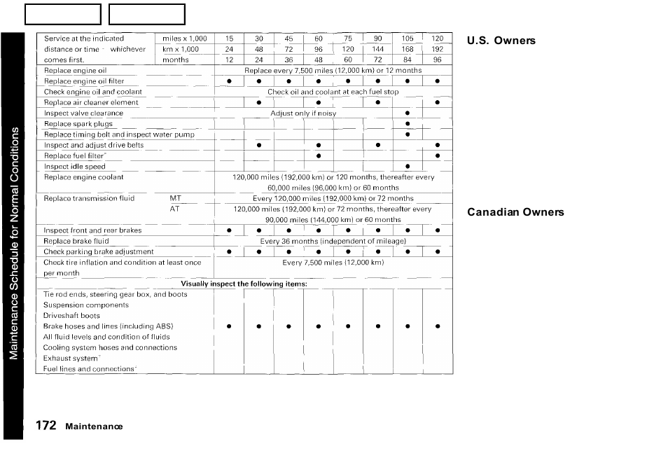 Acura 2001 NSX - Owner's Manual User Manual | Page 175 / 305