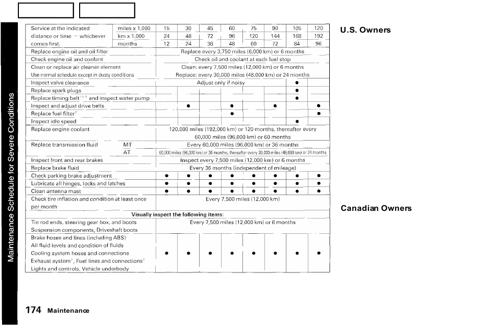 Acura 2001 NSX - Owner's Manual User Manual | Page 177 / 305