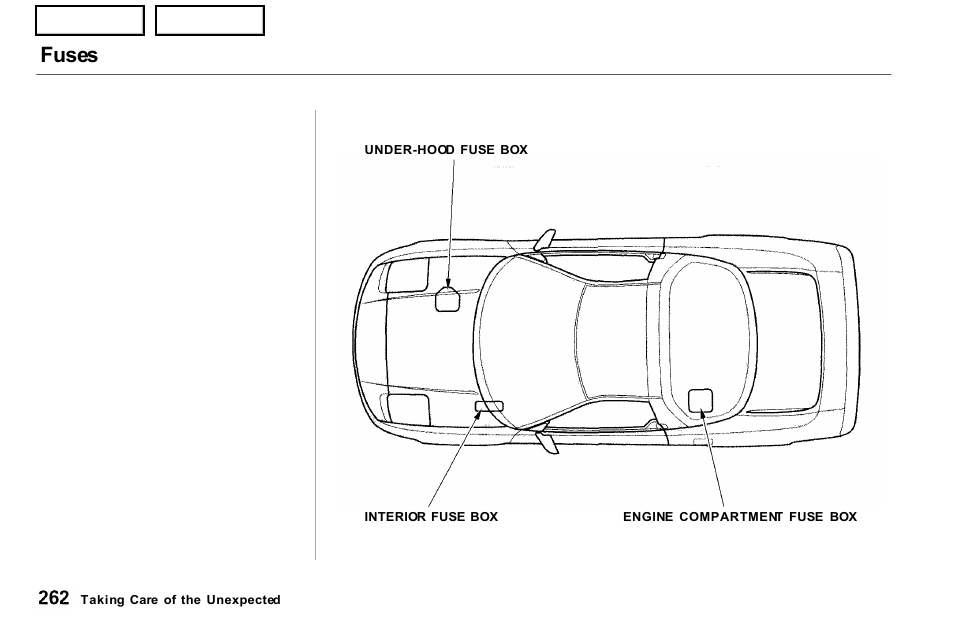 Fuses | Acura 2001 NSX - Owner's Manual User Manual | Page 265 / 305