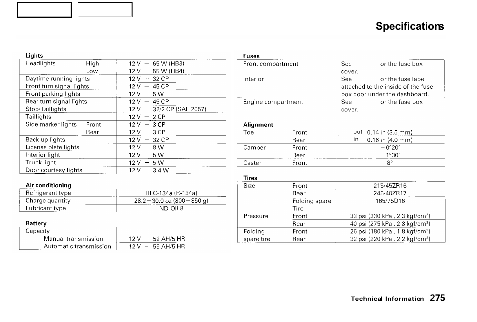 Specifications | Acura 2001 NSX - Owner's Manual User Manual | Page 278 / 305