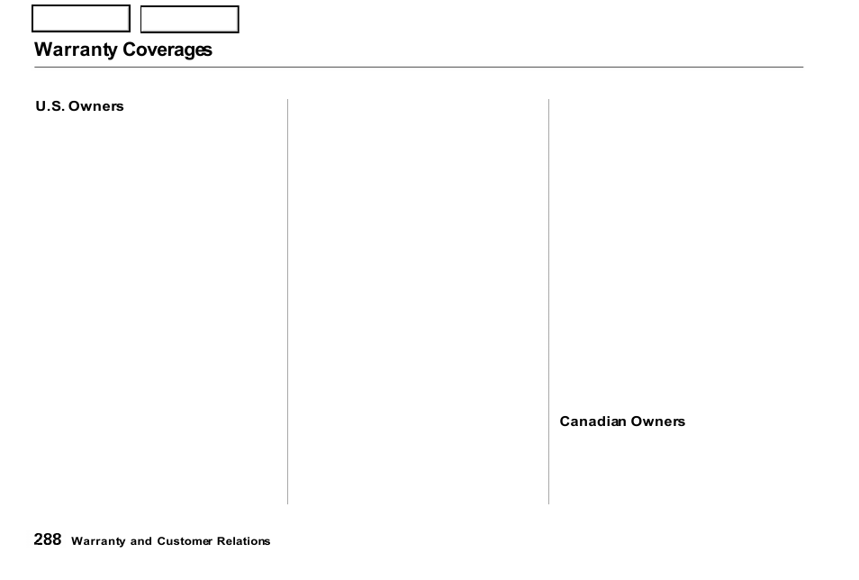 Warranty coverages | Acura 2001 NSX - Owner's Manual User Manual | Page 291 / 305