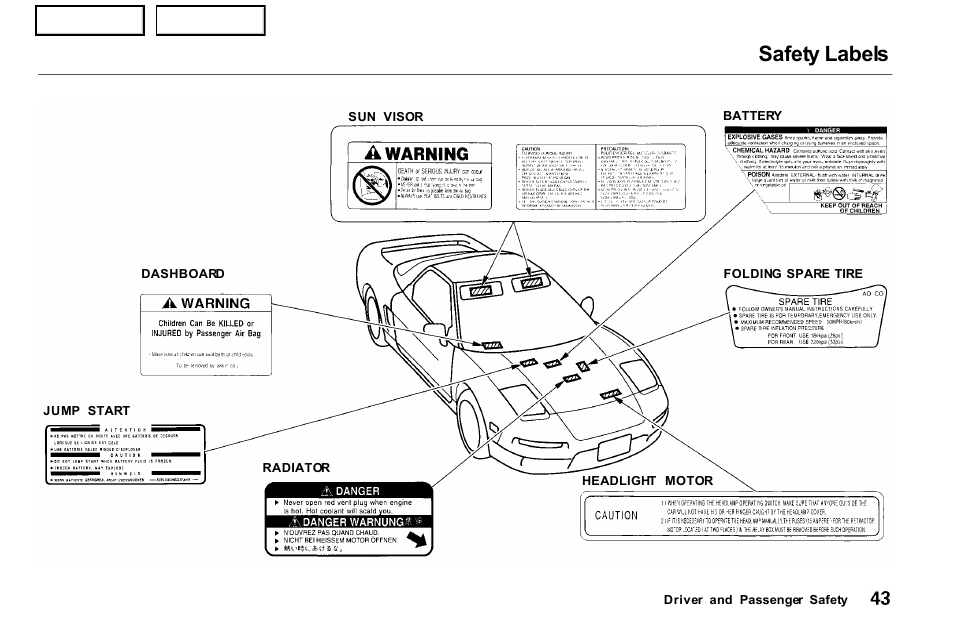 Safety labels | Acura 2001 NSX - Owner's Manual User Manual | Page 46 / 305