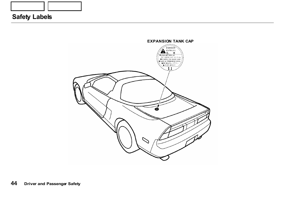 Safety labels | Acura 2001 NSX - Owner's Manual User Manual | Page 47 / 305