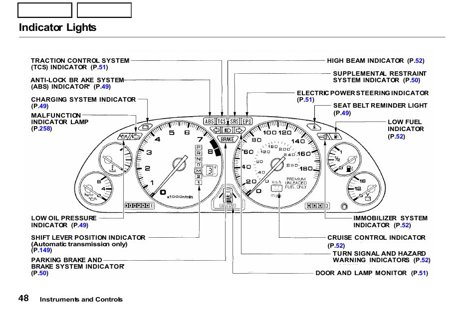 Indicator lights | Acura 2001 NSX - Owner's Manual User Manual | Page 51 / 305