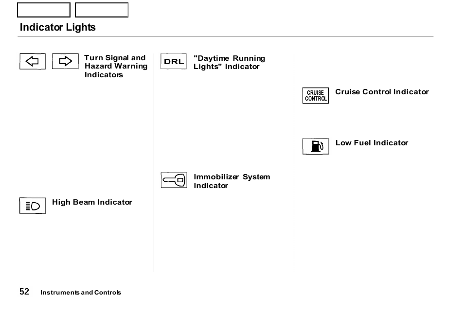Indicator lights | Acura 2001 NSX - Owner's Manual User Manual | Page 55 / 305