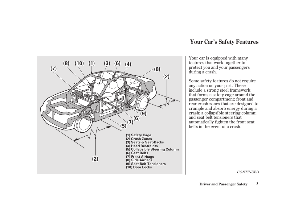 Your car’s safety features | Acura 2001 CL - Owner's Manual User Manual | Page 10 / 330