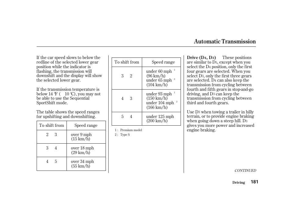 Automatic transmission | Acura 2001 CL - Owner's Manual User Manual | Page 184 / 330