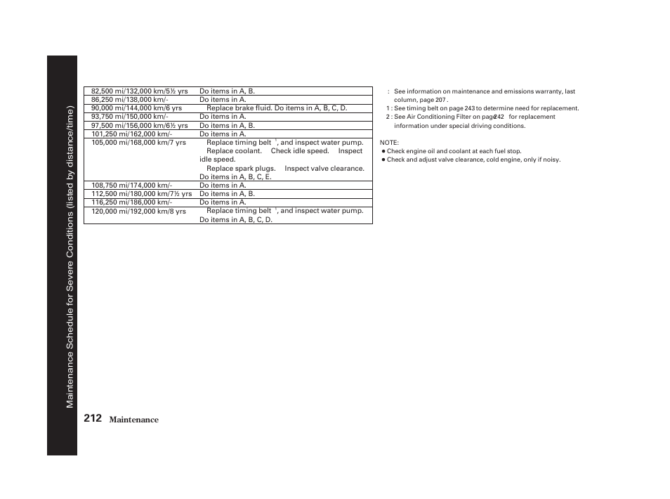 Acura 2001 CL - Owner's Manual User Manual | Page 215 / 330