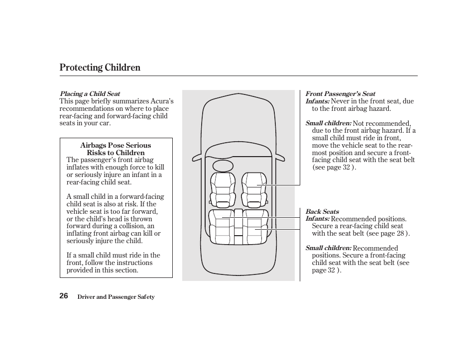 Protecting children | Acura 2001 CL - Owner's Manual User Manual | Page 29 / 330