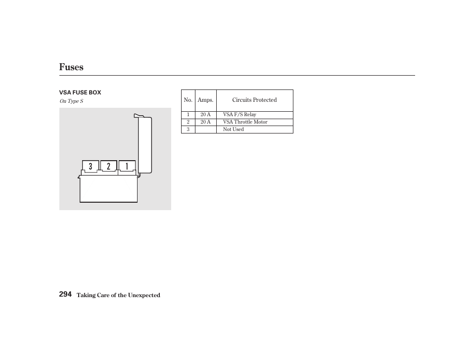 Fuses | Acura 2001 CL - Owner's Manual User Manual | Page 297 / 330