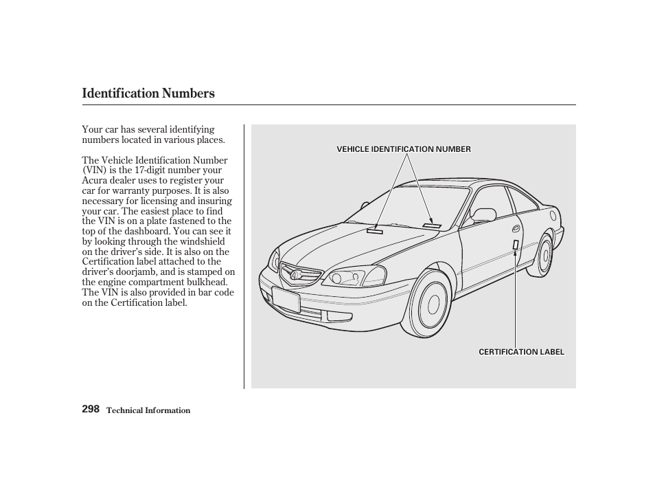 Identification numbers | Acura 2001 CL - Owner's Manual User Manual | Page 301 / 330