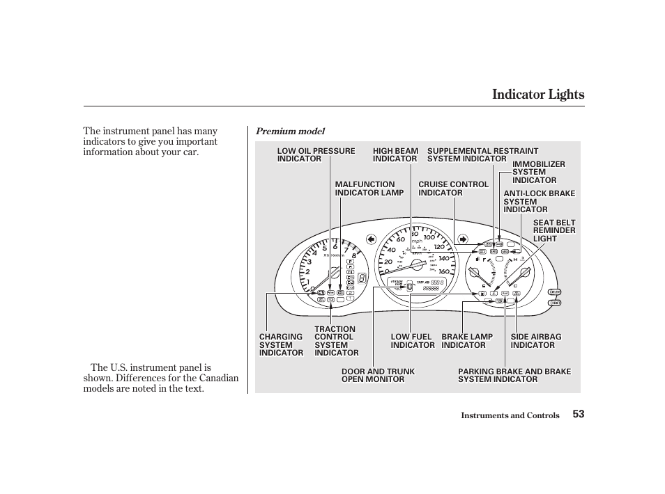 Indicator lights | Acura 2001 CL - Owner's Manual User Manual | Page 56 / 330