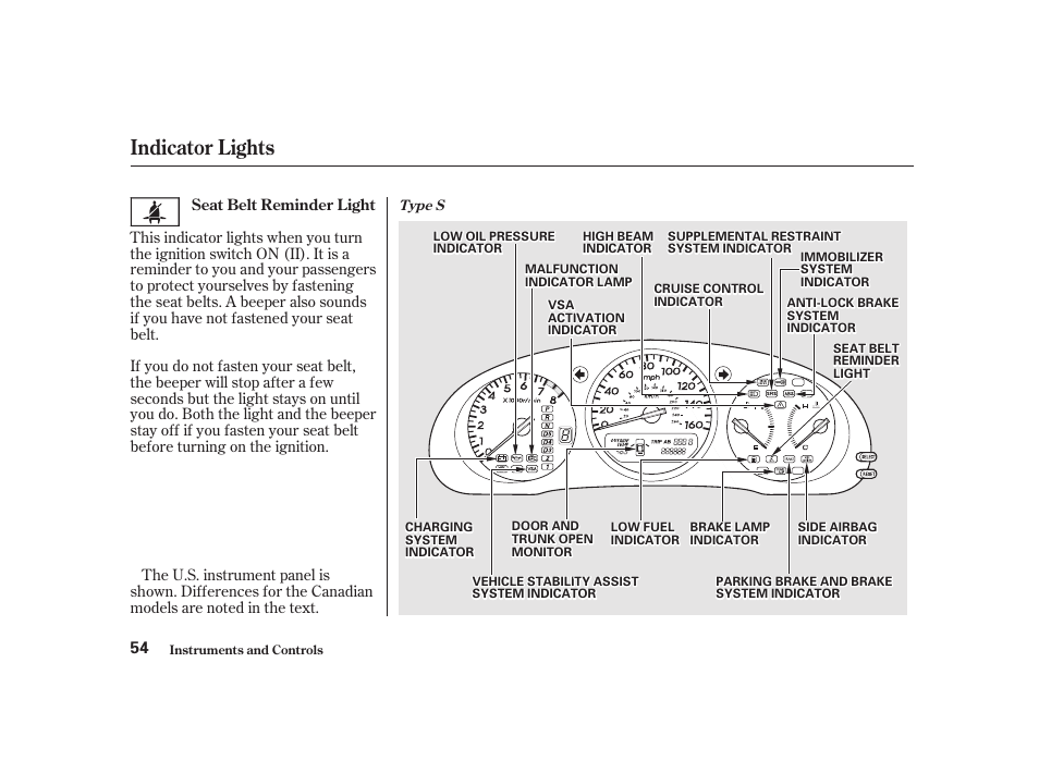 Indicator lights | Acura 2001 CL - Owner's Manual User Manual | Page 57 / 330