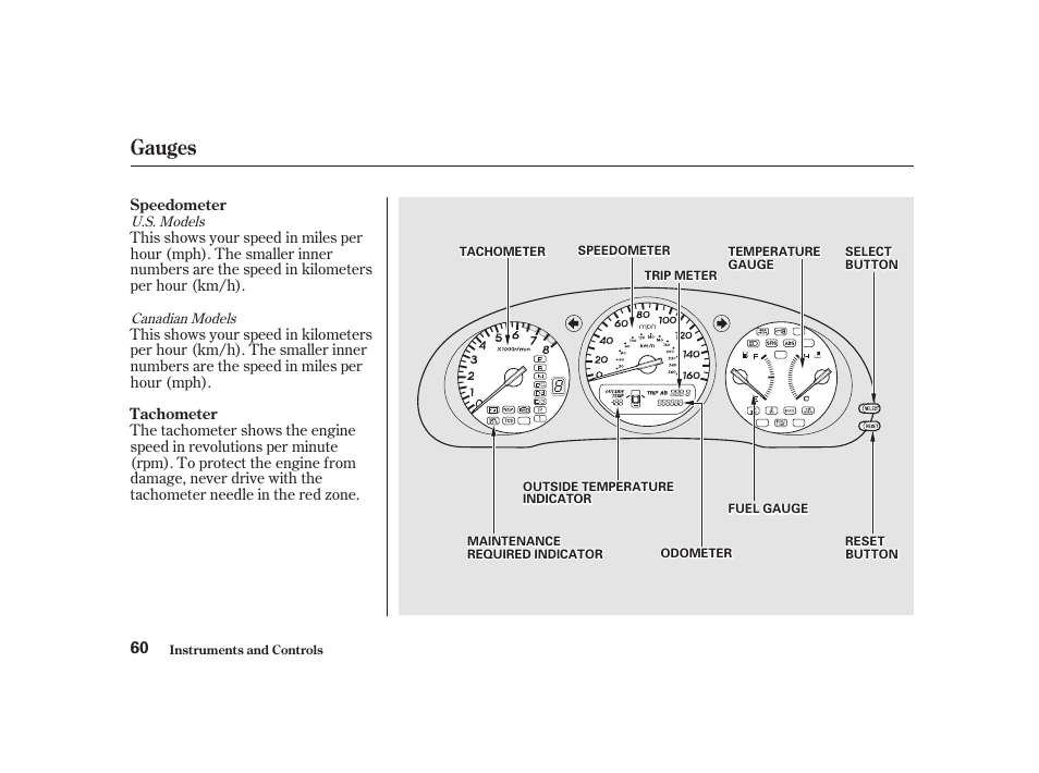 Gauges | Acura 2001 CL - Owner's Manual User Manual | Page 63 / 330