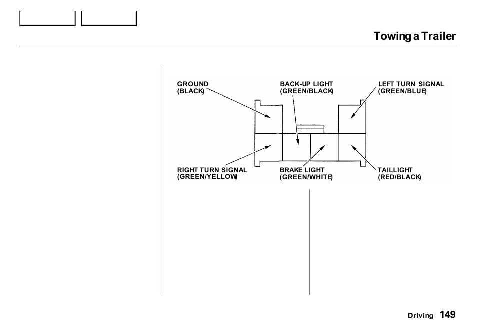 Towing a trailer | Acura 2001 Integra Sedan - Owner's Manual User Manual | Page 152 / 276