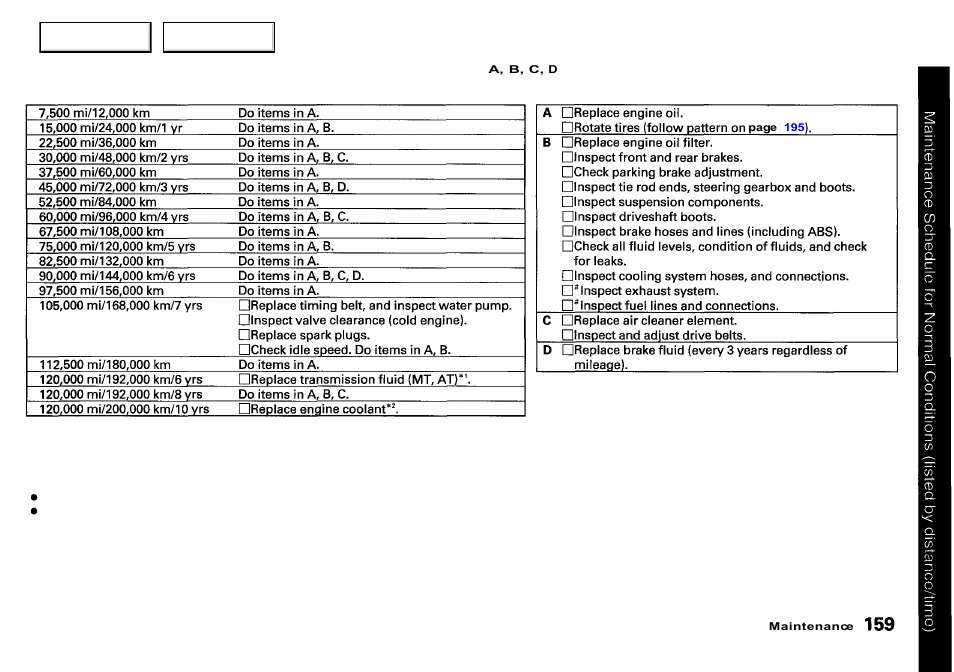 Acura 2001 Integra Sedan - Owner's Manual User Manual | Page 162 / 276