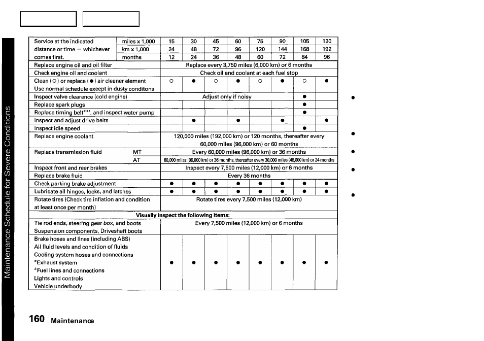 Acura 2001 Integra Sedan - Owner's Manual User Manual | Page 163 / 276