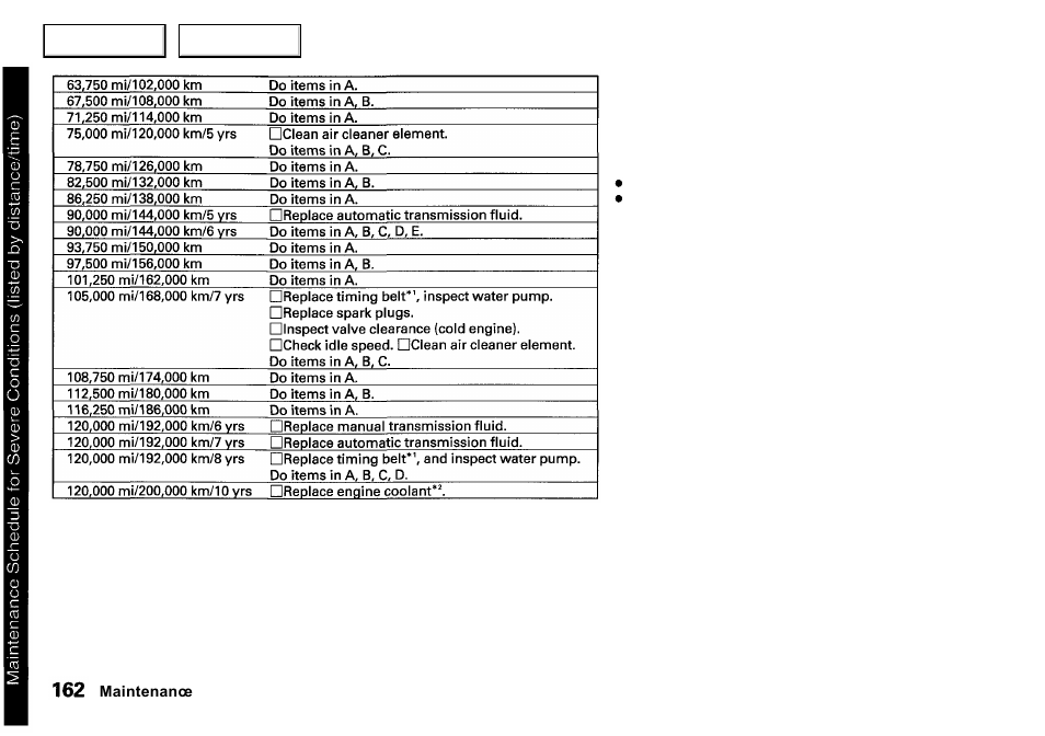 Acura 2001 Integra Sedan - Owner's Manual User Manual | Page 165 / 276