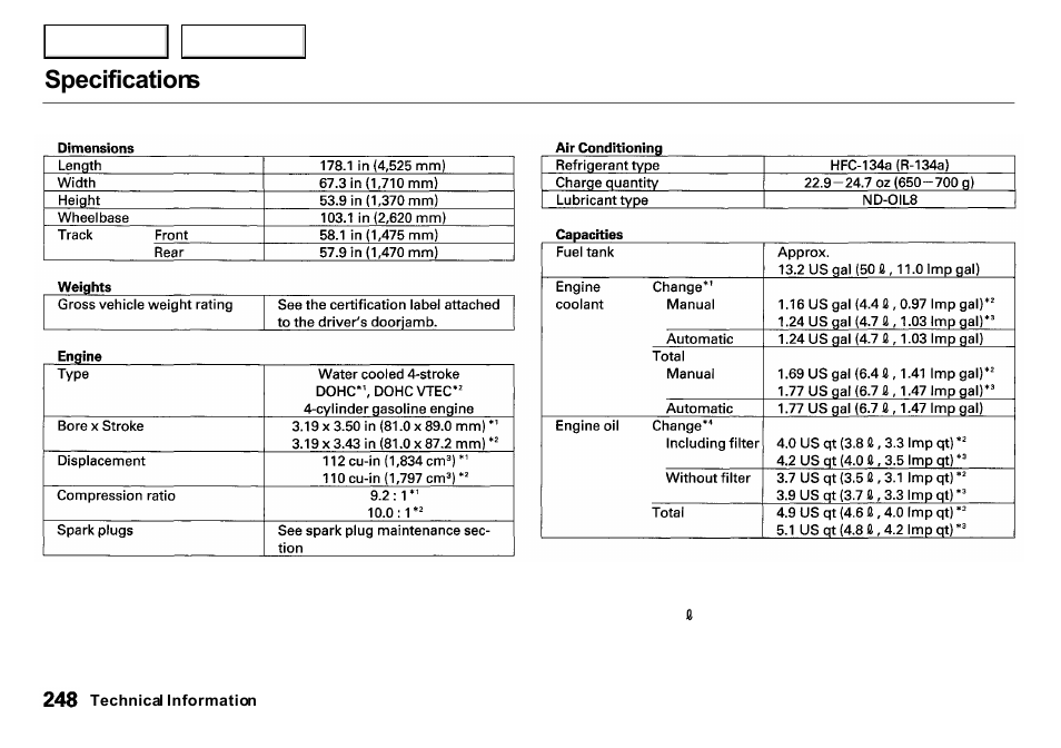 Specifications | Acura 2001 Integra Sedan - Owner's Manual User Manual | Page 251 / 276