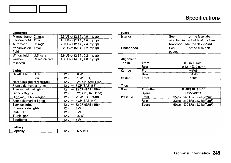 Specifications | Acura 2001 Integra Sedan - Owner's Manual User Manual | Page 252 / 276