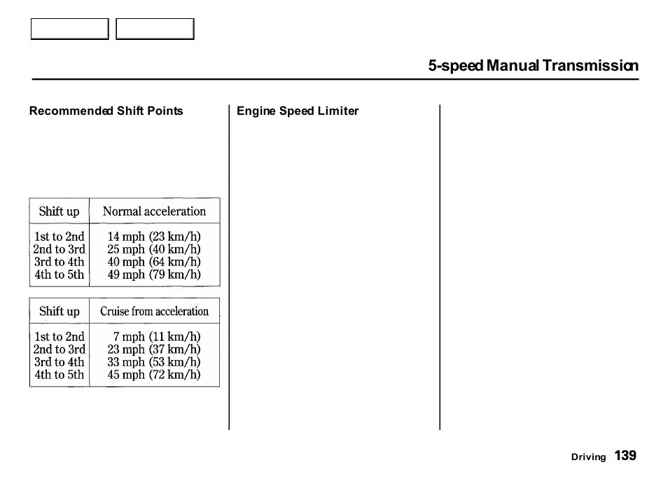 Speed manual transmission | Acura 2001 Integra Hatchback - Owner's Manual User Manual | Page 142 / 285