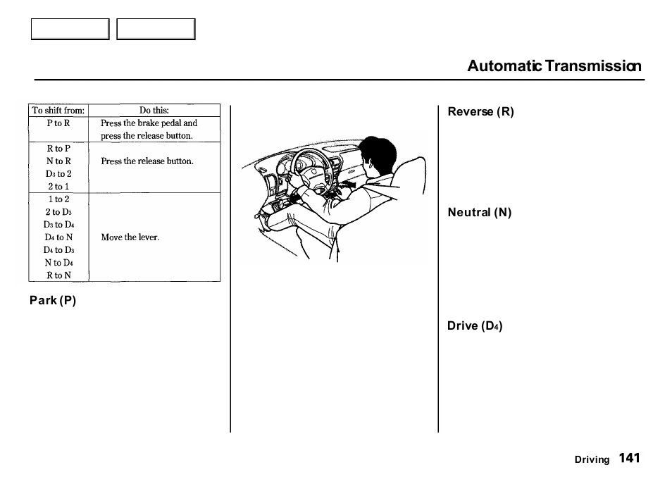Automatic transmission | Acura 2001 Integra Hatchback - Owner's Manual User Manual | Page 144 / 285
